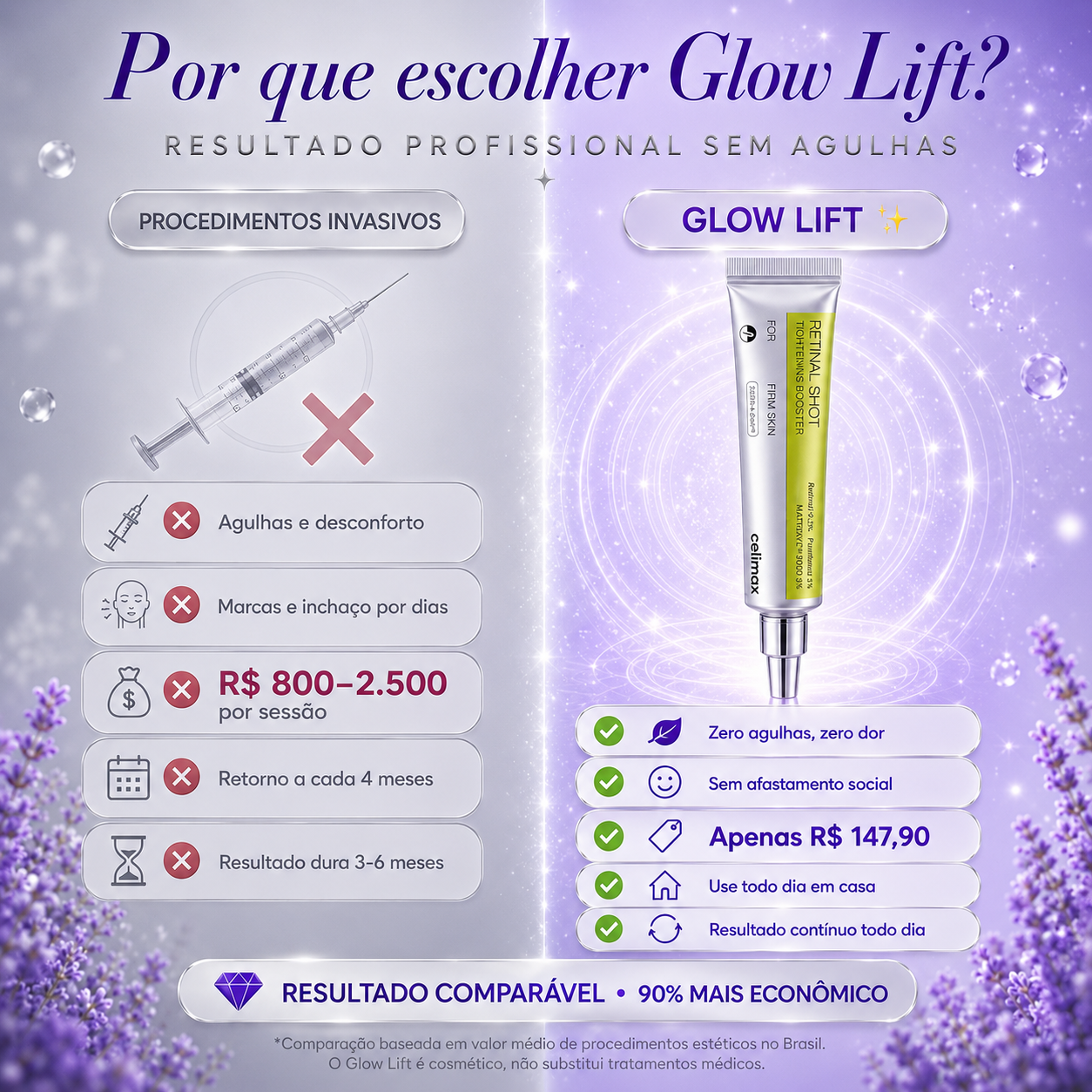 Creme Anti-idade Glow Lift™